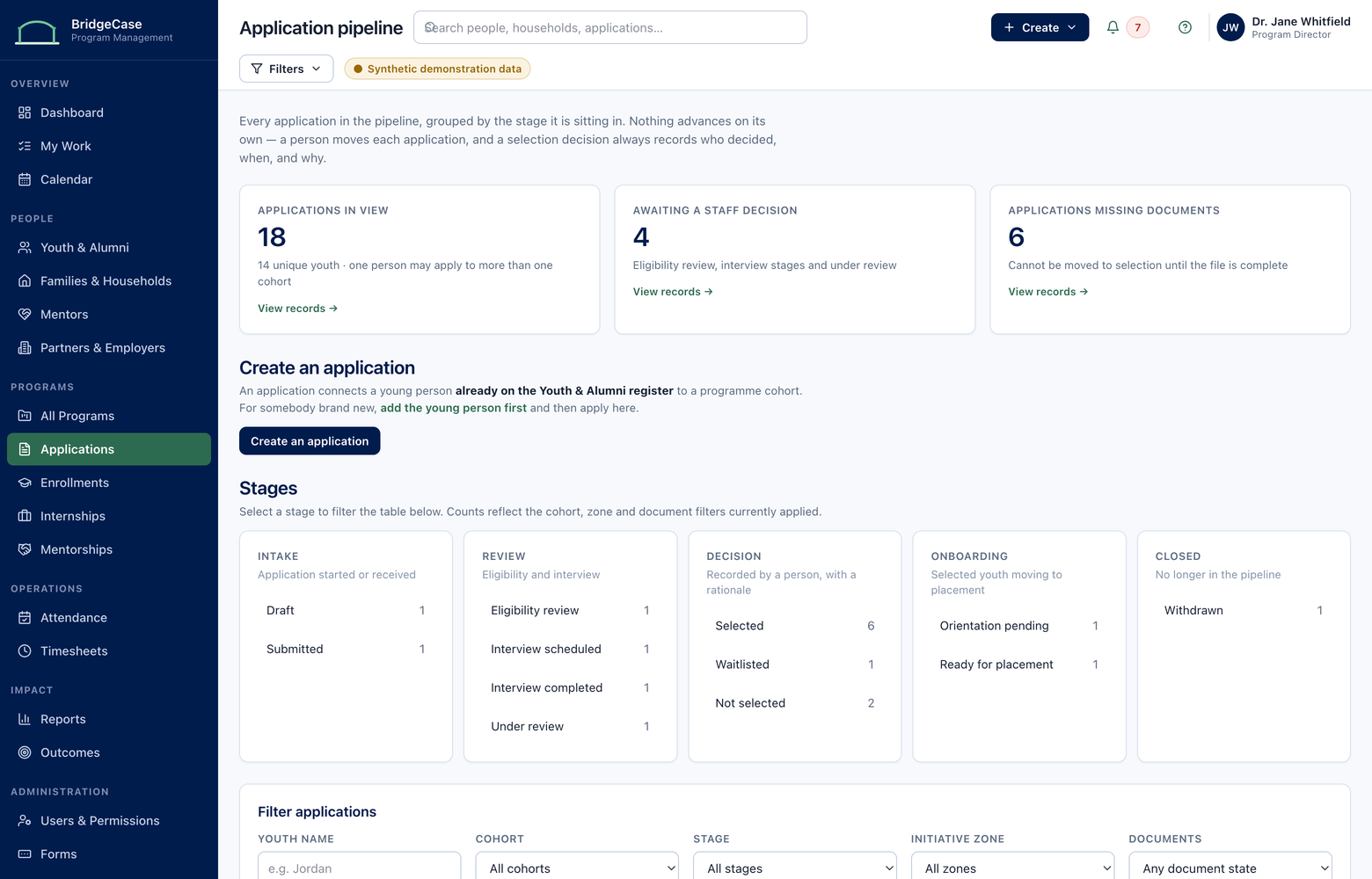 The applications screen showing each applicant's program, cohort and current stage, from submitted through eligibility review, interview and selection decision.