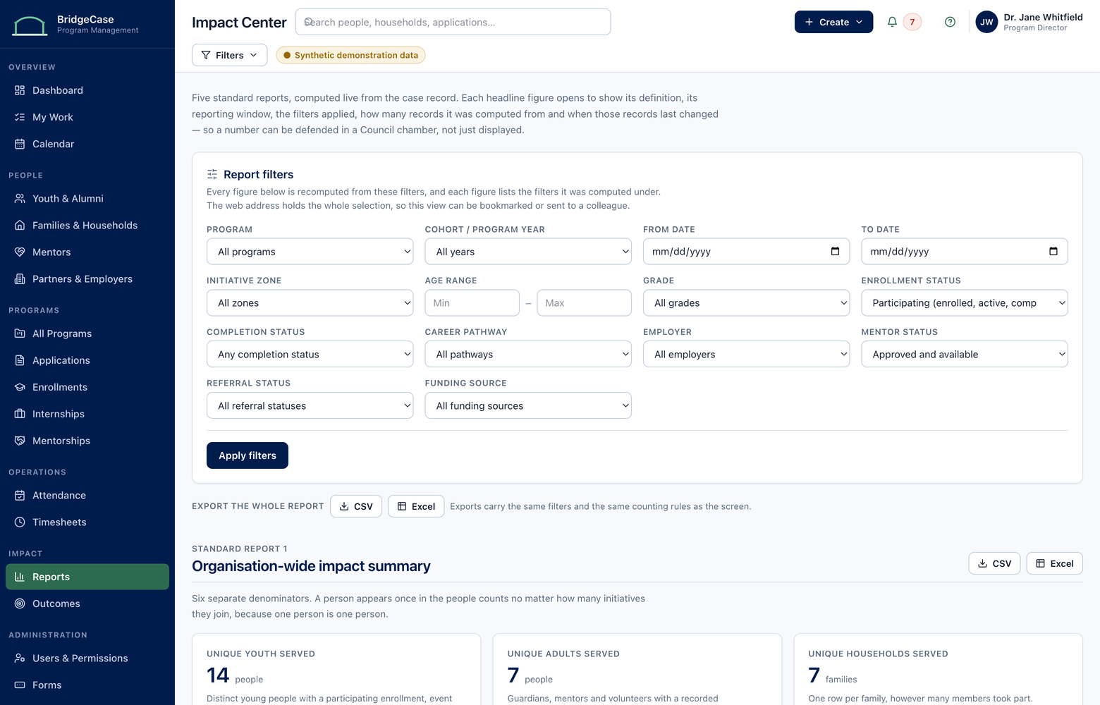 The reports screen showing program figures with the definition and denominator behind each one, so unique people, enrollments and service interactions are never confused.