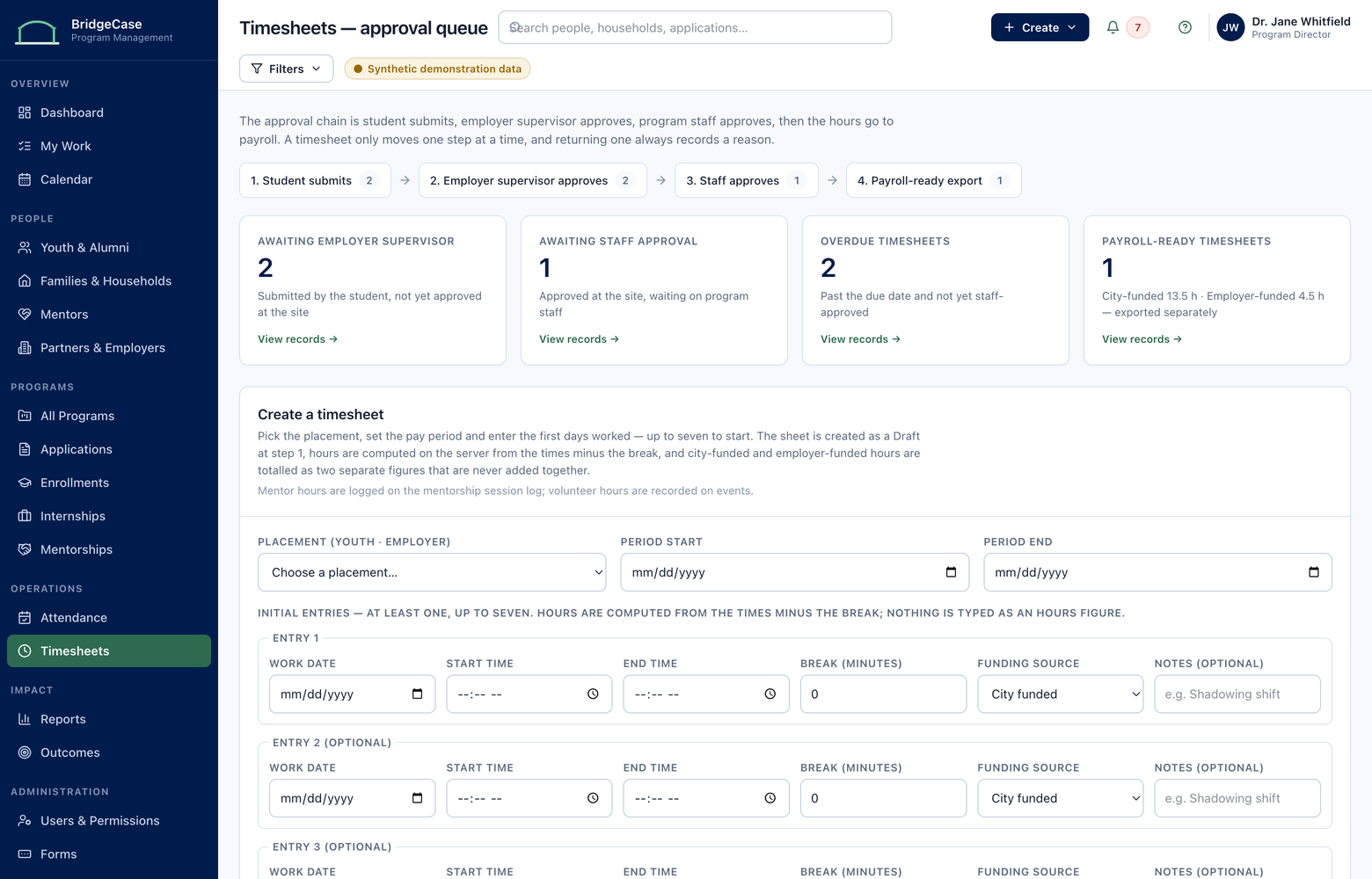 The timesheets screen showing intern hours by employer and week, split between city-funded and employer-funded hours, with each sheet's approval stage.